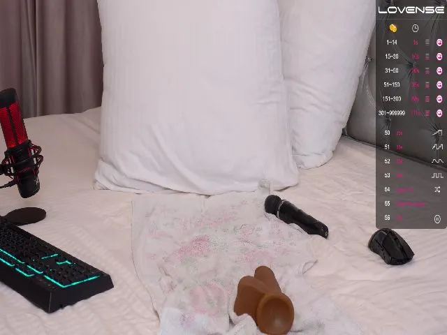 Live sex webcam photo for SugarModel #255342695