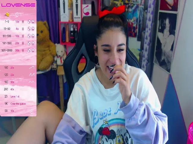 Live sex webcam photo for Channeljob #254271344