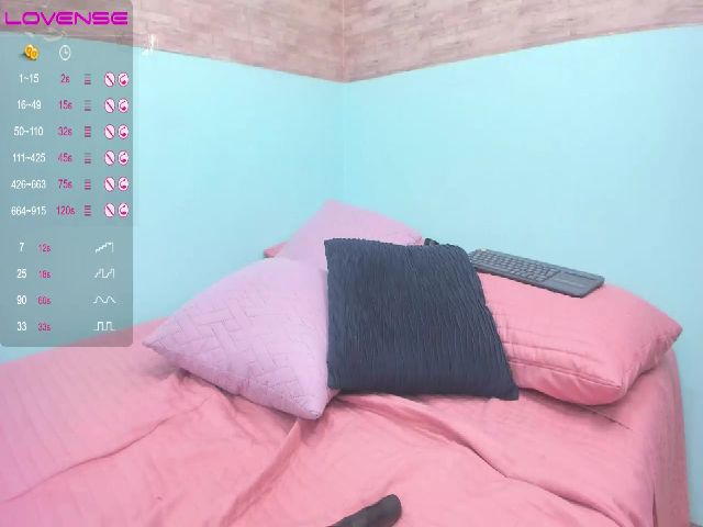 Live sex webcam photo for Sandybenson_ #252997721