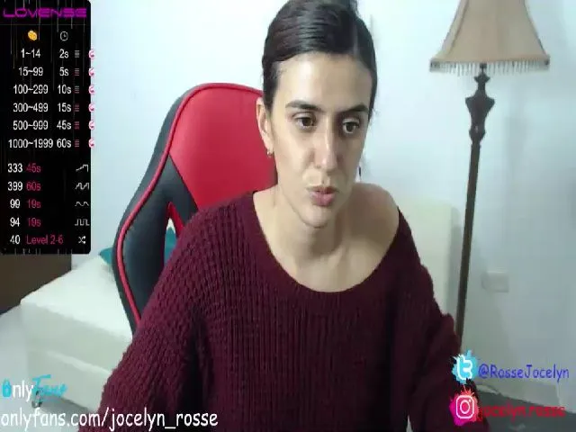 Live sex webcam photo for Jocelyn_Rosse #258821328