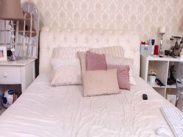 Live sex webcam photo for SofiaLloyd #260252998