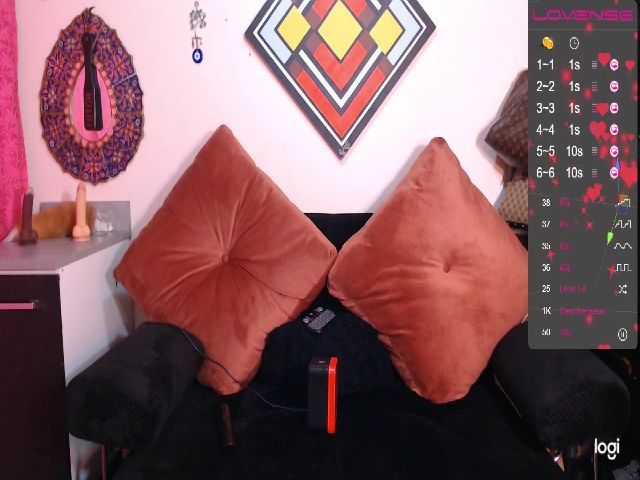 Live sex webcam photo for Cataleya_750 #261429246