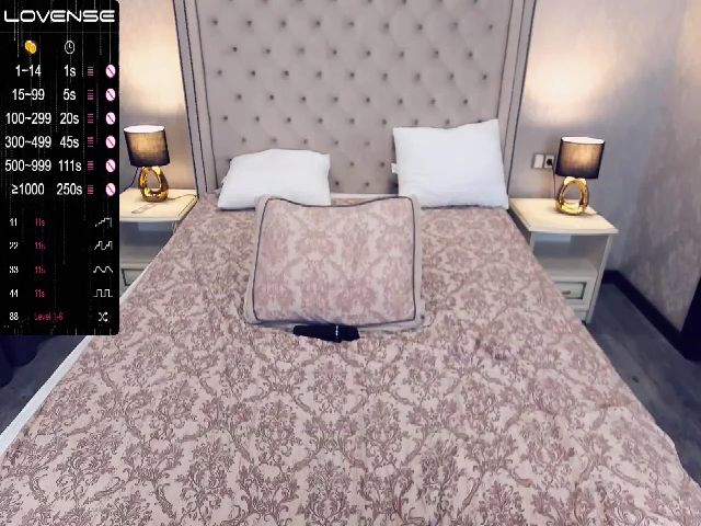 Live sex webcam photo for Sx_Bunny_sx #252961949