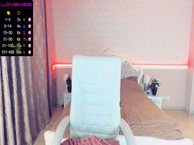 Live sex webcam photo for MileyDreams #255783998