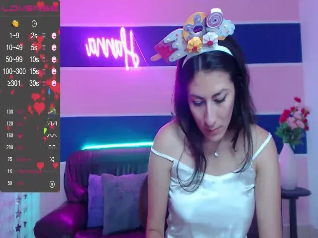 Live sex webcam photo for HannaCamgirl #255779376
