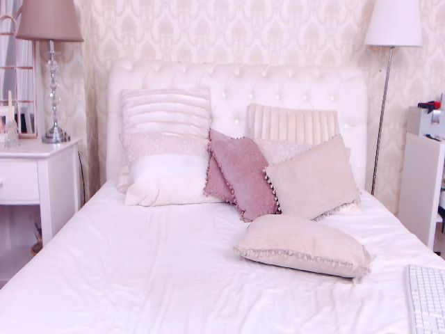 Live sex webcam photo for SofiaLloyd #265254900