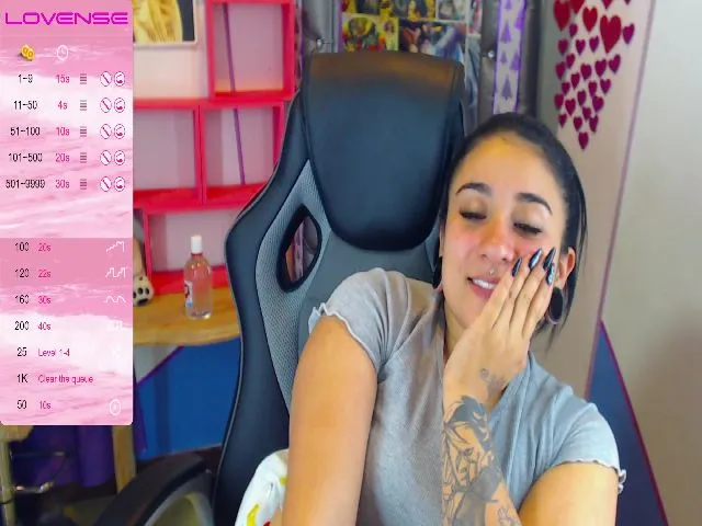 Live sex webcam photo for Channeljob #254670872