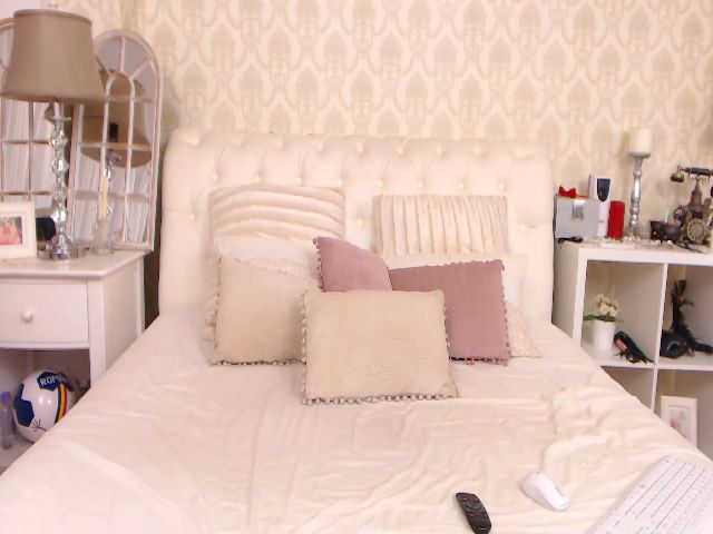 Live sex webcam photo for SofiaLloyd #254343209