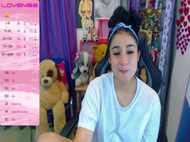 Live sex webcam photo for Channeljob #258467718