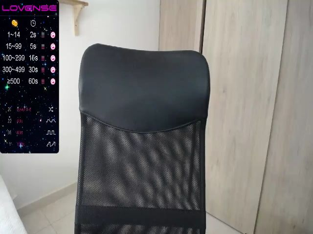 Live sex webcam photo for AbyStonne #263257447