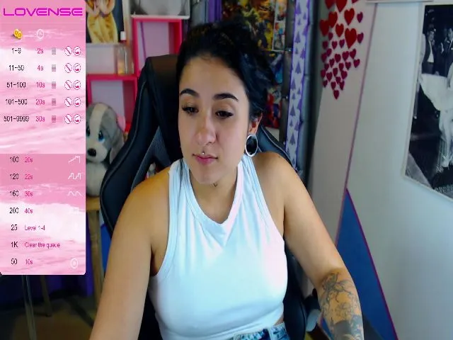 Live sex webcam photo for Channeljob #255510316