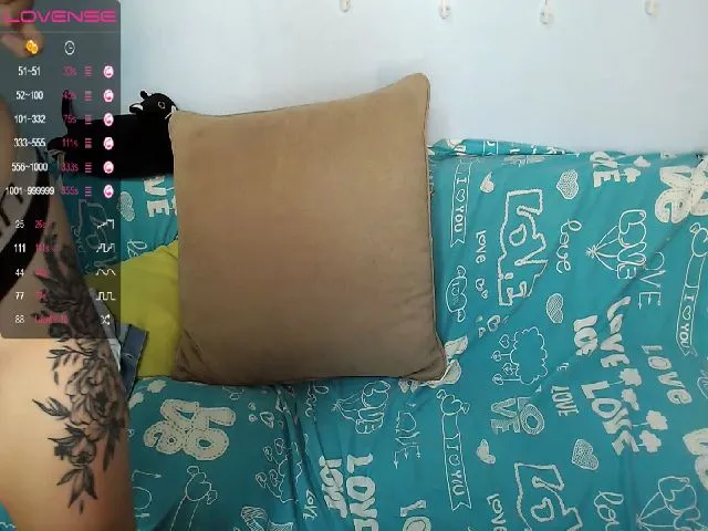 Live sex webcam photo for KiraXO_ #255913121