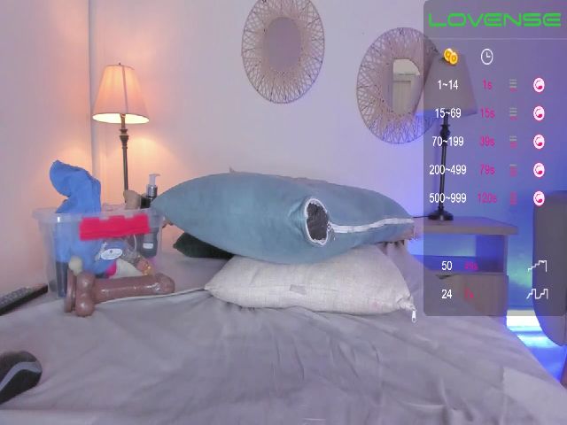 Live sex webcam photo for Hairy_giirl18 #253871500