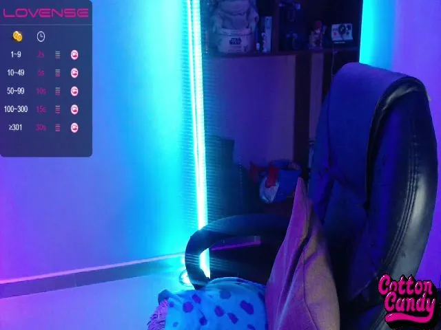 Live sex webcam photo for CottonCandy #254959645