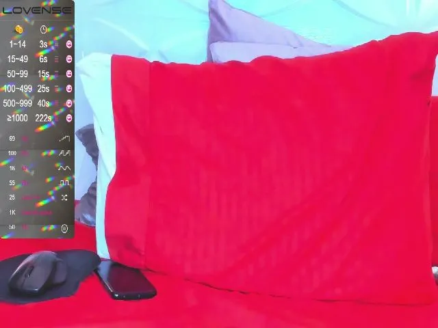 Live sex webcam photo for Rosesmith1x #253973211