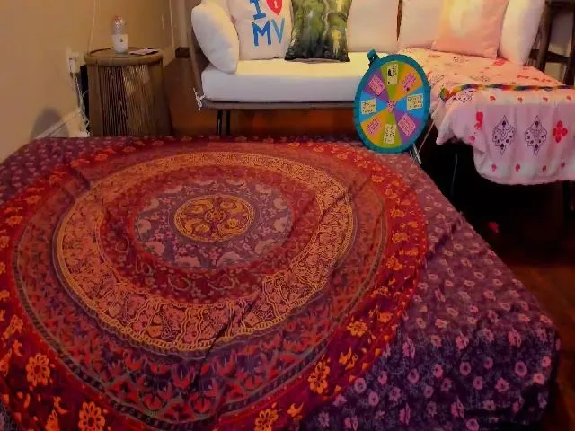 Live sex webcam photo for CharletteWebb #287849859