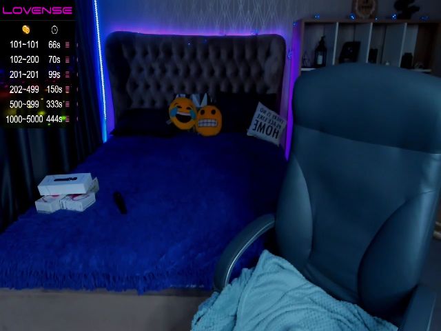 Live sex webcam photo for LittlleAngela #263609871