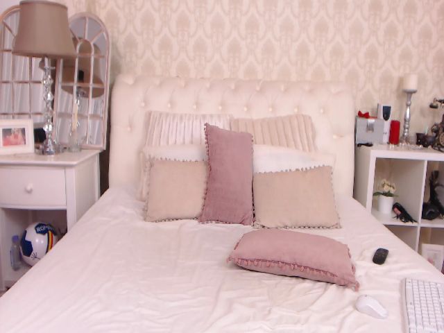 Live sex webcam photo for SofiaLloyd #254626615