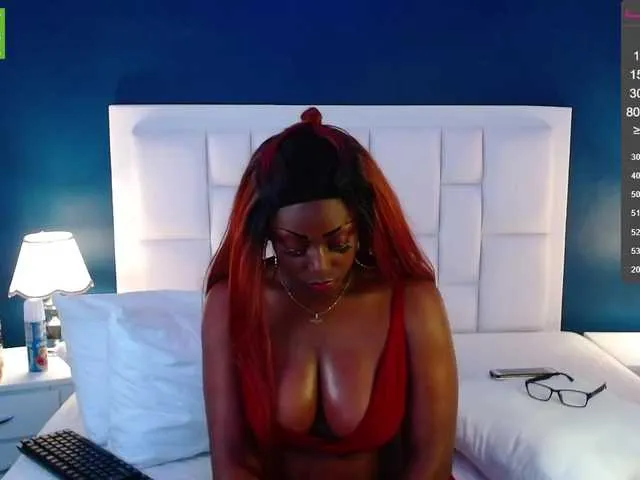 Live sex webcam photo for Canela01 #241029441