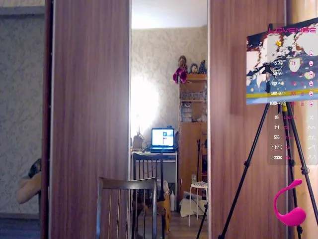 Live sex webcam photo for Sexymeow #263588804