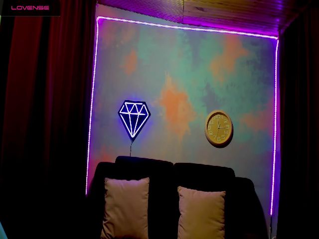 Live sex webcam photo for Ailin_8 #255321556