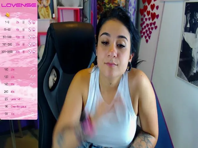Live sex webcam photo for Channeljob #255514201