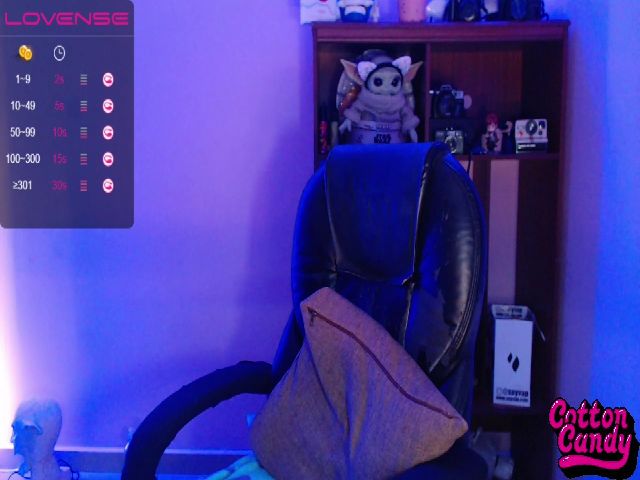 Live sex webcam photo for CottonCandy #252681940