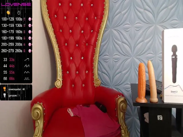 Live sex webcam photo for BlowMommy #264182482