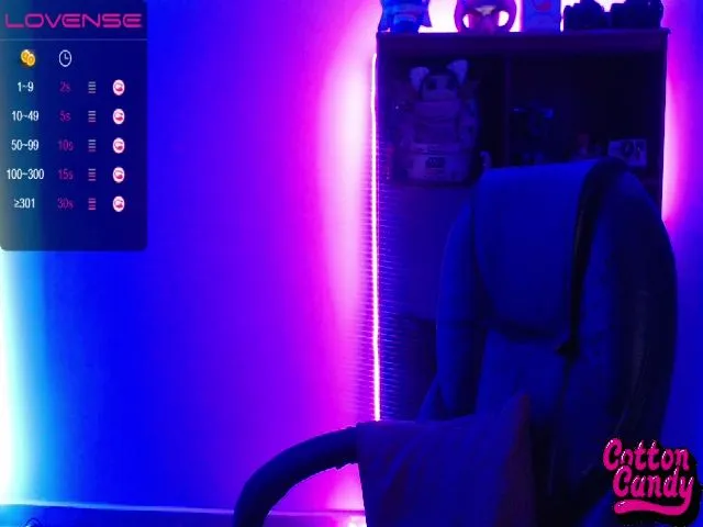 Live sex webcam photo for CottonCandy #254336909