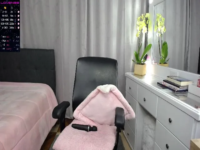 Live sex webcam photo for Sweet_tits2 #259046868