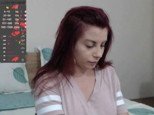 Live sex webcam photo for Ely1994 #251953868