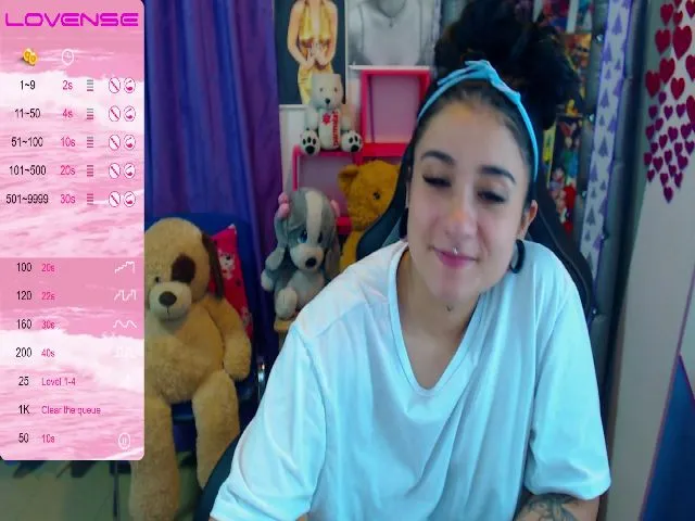 Live sex webcam photo for Channeljob #258460757