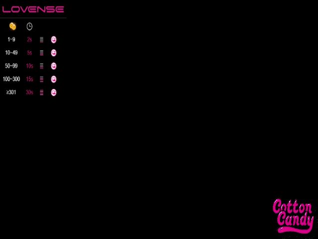 Live sex webcam photo for CottonCandy #257779371