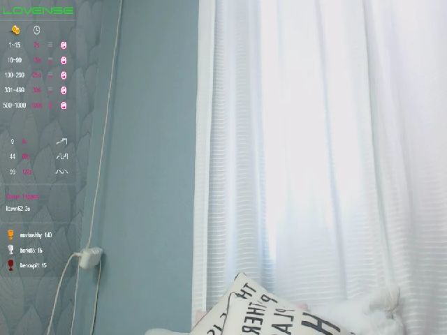 Live sex webcam photo for AviAngel #264852714