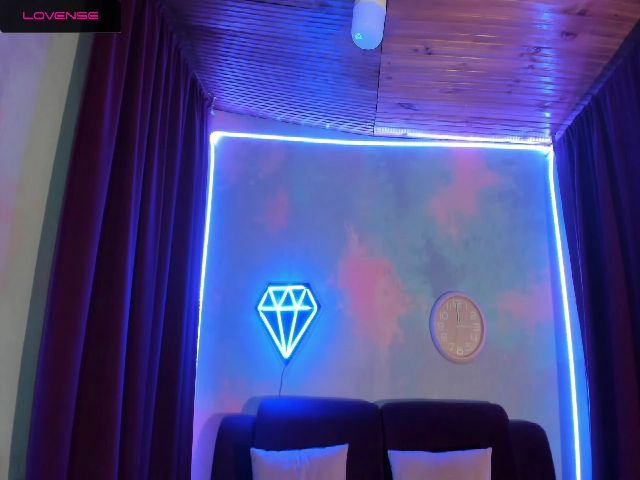 Live sex webcam photo for Ailin_8 #262064615