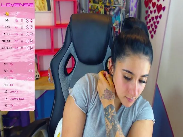 Live sex webcam photo for Channeljob #254668924