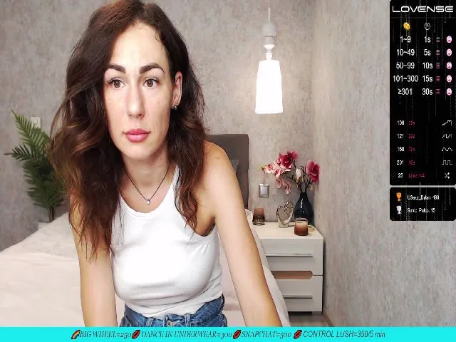 Live sex webcam photo for USexy_Friend #254768894