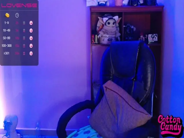 Live sex webcam photo for CottonCandy #252698548