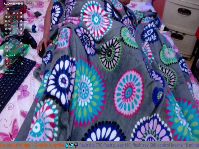 Live sex webcam photo for Sexyalicia4 #254450273