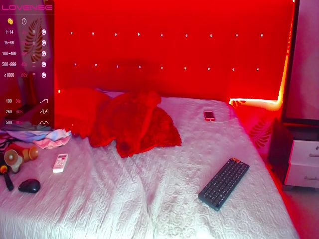 Live sex webcam photo for JadaFire1 #253850070