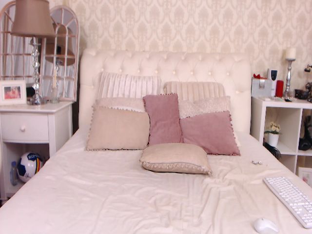 Live sex webcam photo for SofiaLloyd #260915768