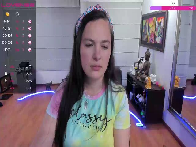 Live sex webcam photo for Angelagomez #256201978