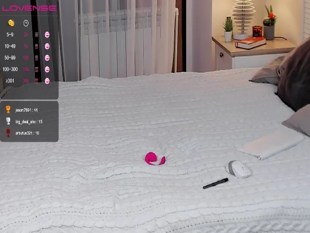 Live sex webcam photo for Aliseys #264474664