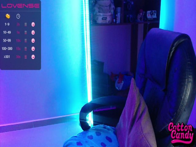 Live sex webcam photo for CottonCandy #254944846