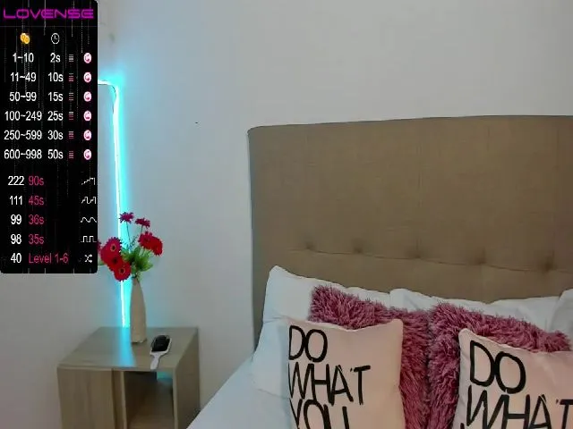 Live sex webcam photo for Nicol_sofia_ #253547116