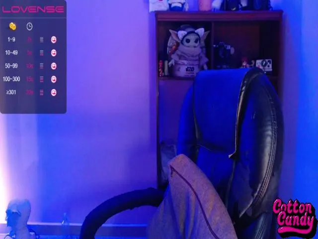 Live sex webcam photo for CottonCandy #252691581