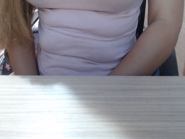 Live sex webcam photo for SweetCat4Guys #254884410