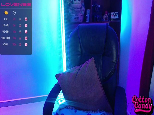 Live sex webcam photo for CottonCandy #255484569