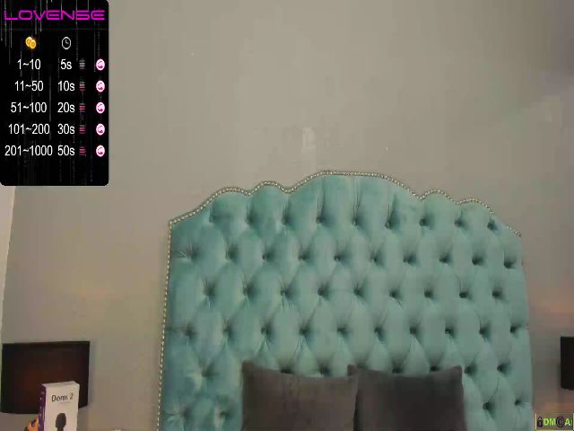 Live sex webcam photo for Esmeralda_R #256098734