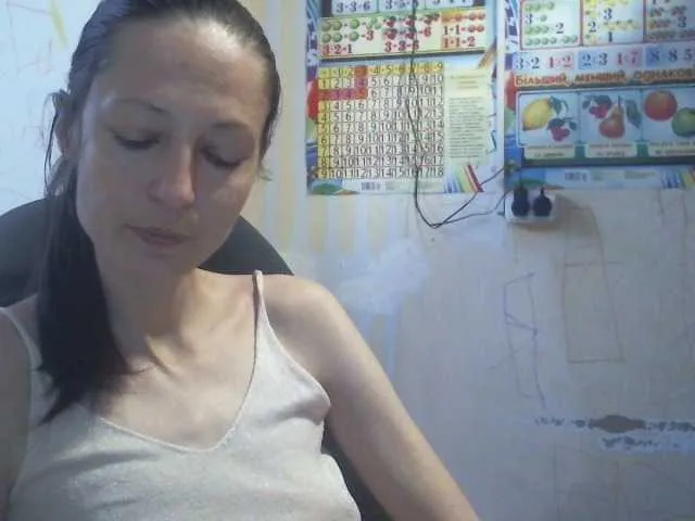 Live sex webcam photo for 1hardkiss #254225876